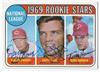 chaney rookie on Sportscollectors.Net