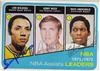1972 Topps Jerry West/Lenny Wilkens/Nate Archibald on Sportscollectors.Net