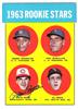Pete Rose on Sportscollectors.Net