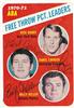 Rick Barry * Darel Carrier * Billy Keller on Sportscollectors.Net