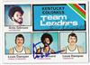 1975 Topps Artis Gilmore/Louie Dampier on Sportscollectors.Net