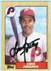 1987 Topps 755 Luis Aguayo on Sportscollectors.Net