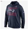 pats on Sportscollectors.Net