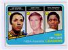 Lenny Wilkens on Sportscollectors.Net
