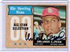 Orlando Cepeda on Sportscollectors.Net