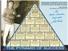John Wooden on Sportscollectors.Net