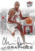 Chris Duhon on Sportscollectors.Net