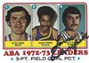 Louie Dampier on Sportscollectors.Net