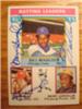 1975 NL Batting Leaders on Sportscollectors.Net