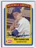Bud Harrelson on Sportscollectors.Net