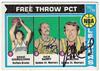 1974 Topps Rick Barry/Jeff Mullins on Sportscollectors.Net