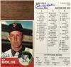 Bob Bolin on Sportscollectors.Net