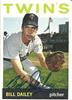 Bill Dailey on Sportscollectors.Net