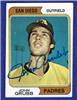 Johnny Grubb - 1974 Topps - San Diego Padres on Sportscollectors.Net