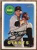 Ty Blach on Sportscollectors.Net