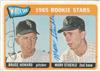 Bruce Howard/Marv Staehle '65T (Completed) on Sportscollectors.Net