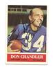 Don Chandler on Sportscollectors.Net