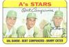 Bert Campaneris on Sportscollectors.Net